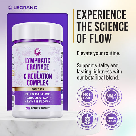Lymphatic Drainage Complex — 60 Capsules