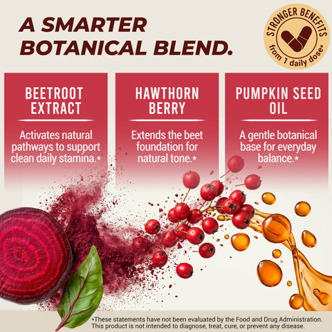 Beet Root Complex Supplement with Beetroot Extract, Hawthorn Berry Extract, Black Pepper Extract & Pumpkin Seed Oil, 60 Vegan Capsules
