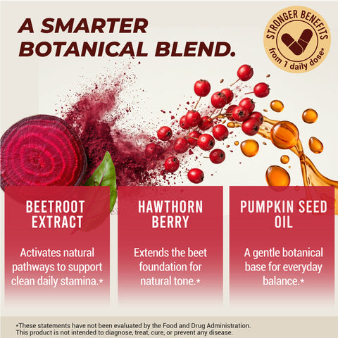 Beet Root Complex Supplement with Beetroot Extract, Hawthorn Berry Extract, Black Pepper Extract & Pumpkin Seed Oil, 60 Vegan Capsules