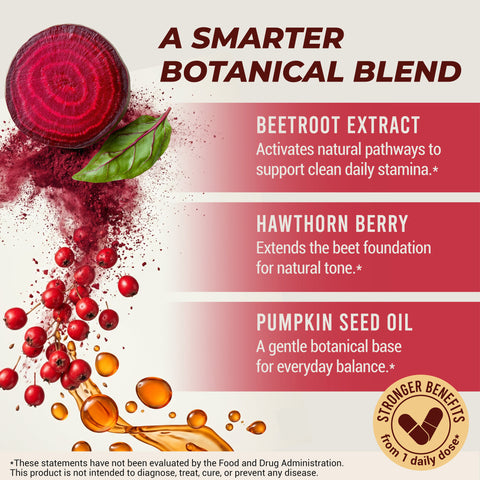 Beet Root Complex Supplement with Beetroot Extract, Hawthorn Berry Extract, Black Pepper Extract & Pumpkin Seed Oil, 60 Vegan Capsules