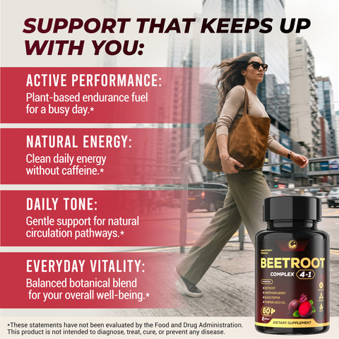 Beet Root Complex Supplement with Beetroot Extract, Hawthorn Berry Extract, Black Pepper Extract & Pumpkin Seed Oil, 60 Vegan Capsules