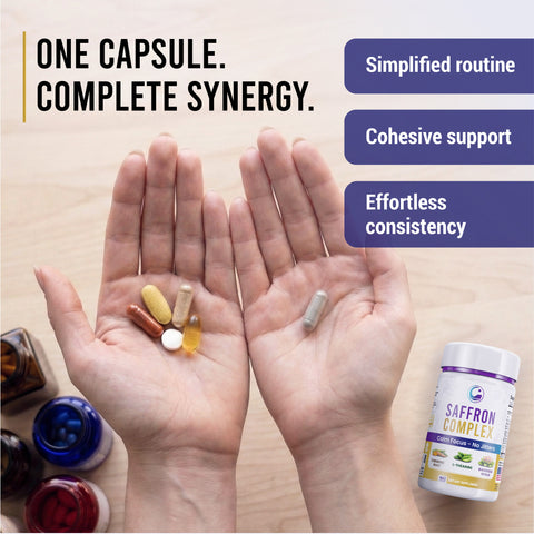 Saffron Mood & Energy Complex — 60 Capsules