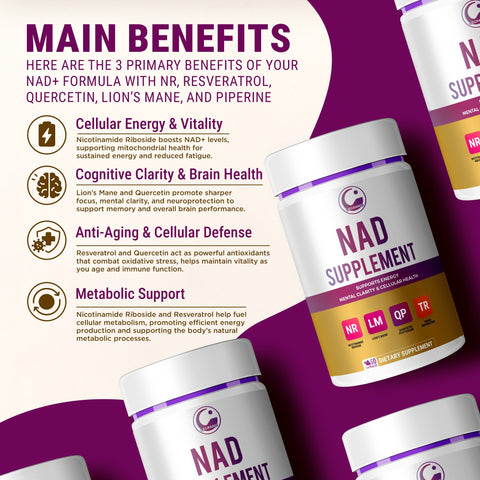 Legrano NAD Supplement main benefits — cellular energy and vitality, cognitive clarity and brain health, anti-aging and cellular defense, metabolic support