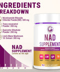 Legrano NAD Supplement ingredients breakdown — NR 500mg, Trans-Resveratrol 200mg, Quercetin 200mg, Lion's Mane 300mg with chart showing NAD levels decline with age